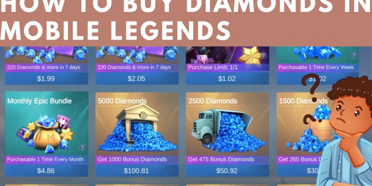 How To Buy Diamonds In Mobile Legends